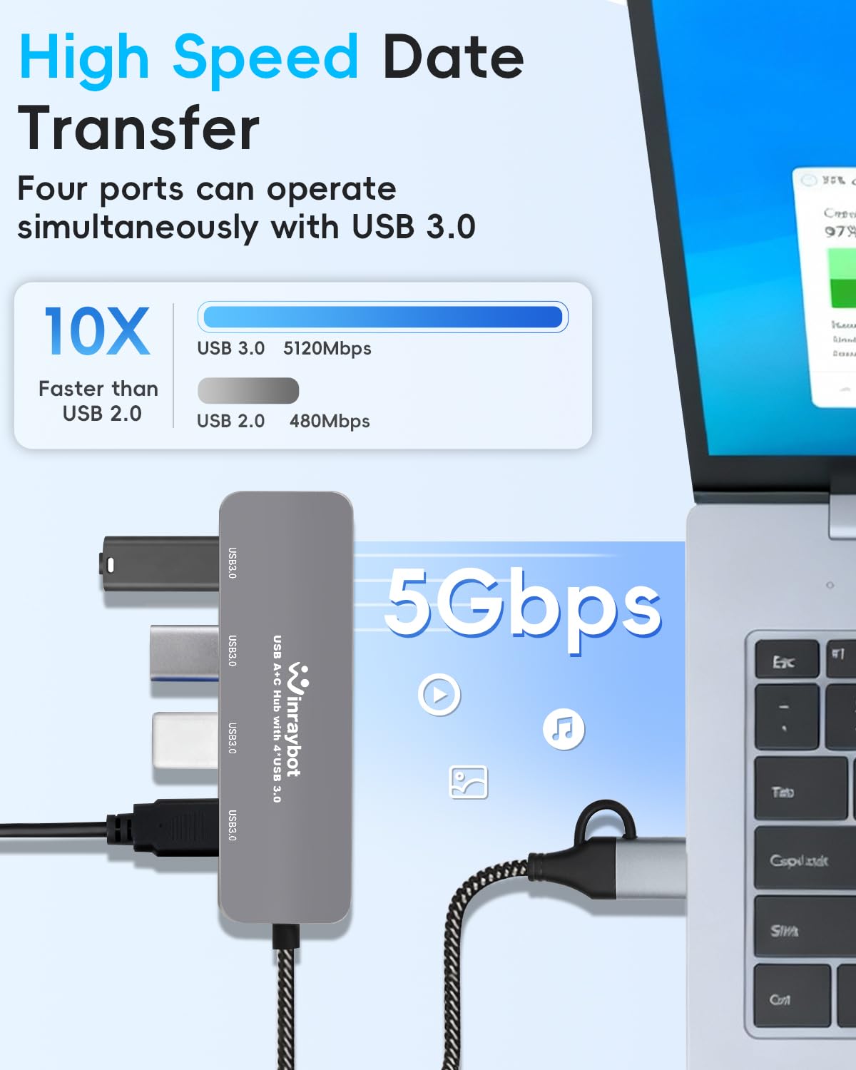 WindowsデスクトップPC USBポート多数 Amazon | 4ポートUSBスプリッター、ノートパソコン用USBハブ、複数の