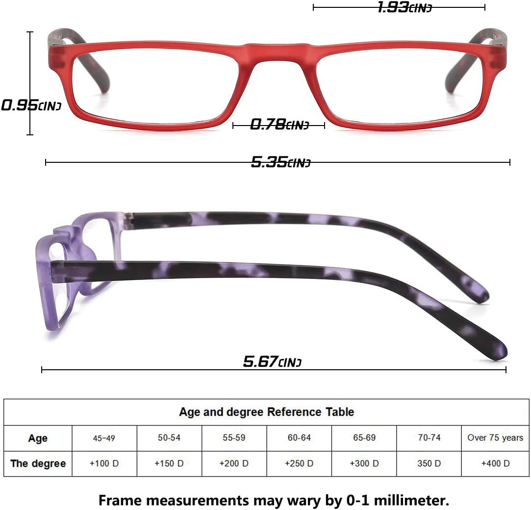 Flаѕh Dеаlѕ - 80% оƒƒ Reading Glasses Blue Light Blocking - 2 Pairs Anti-blue Computer Readers for Womens +1.5 Lightweight Quality Ladies Eyeglass