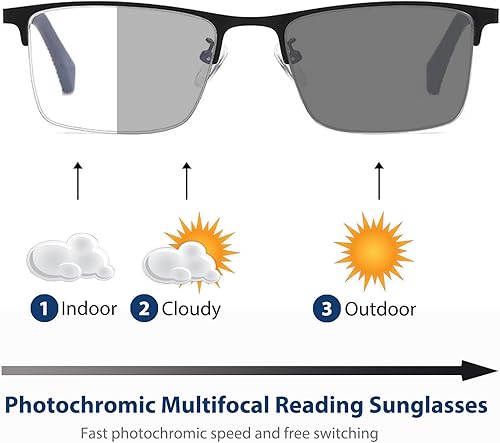 Miniatura 3 de K.LAVER Gafas de lectura fotocrómicas progresivas duraderas de Multifocus para hombres Lector multifocal de transición de luz azul
