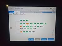 Review Image by Brad N