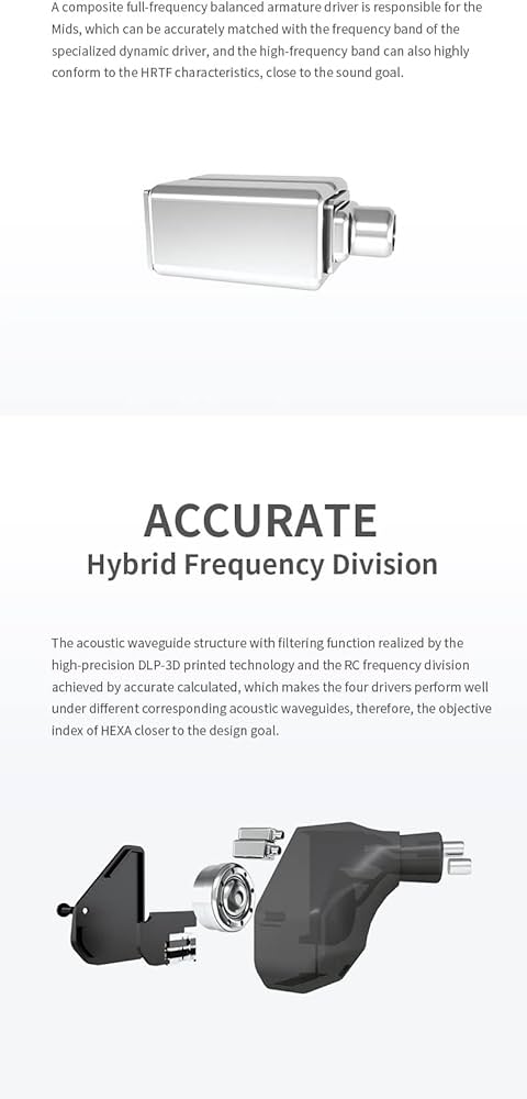 Amazon.com: Fanmusic Truthear Hexa 1DD+3BA Hybird Earphones