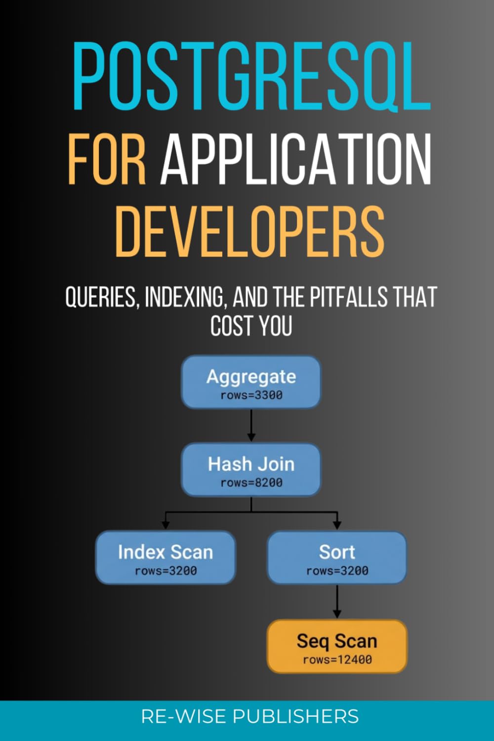 PostgreSQL for Application Developers: Queries, Indexing, and the Pitfalls That Cost You (The Working Developer's Pocket Series)