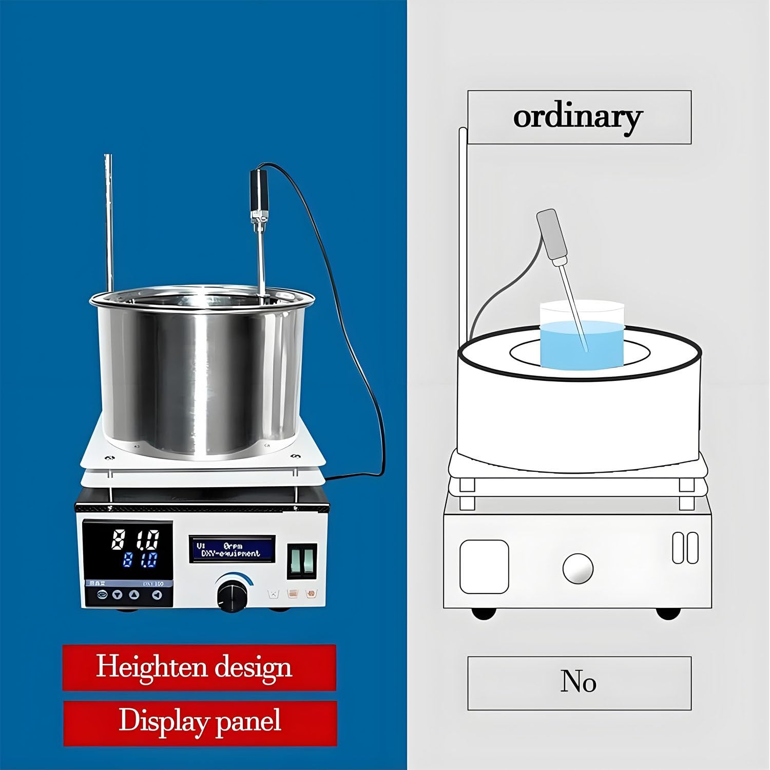 Mieszadło magnetyczne z funkcją ogrzewania, laboratoryjna łaźnia wodno-olejowa 3 l/5 l/10 l/15 l z mieszadłem magnetycznym, urządzenie do mieszania magnetycznego z funkcją gromadzenia 15L
