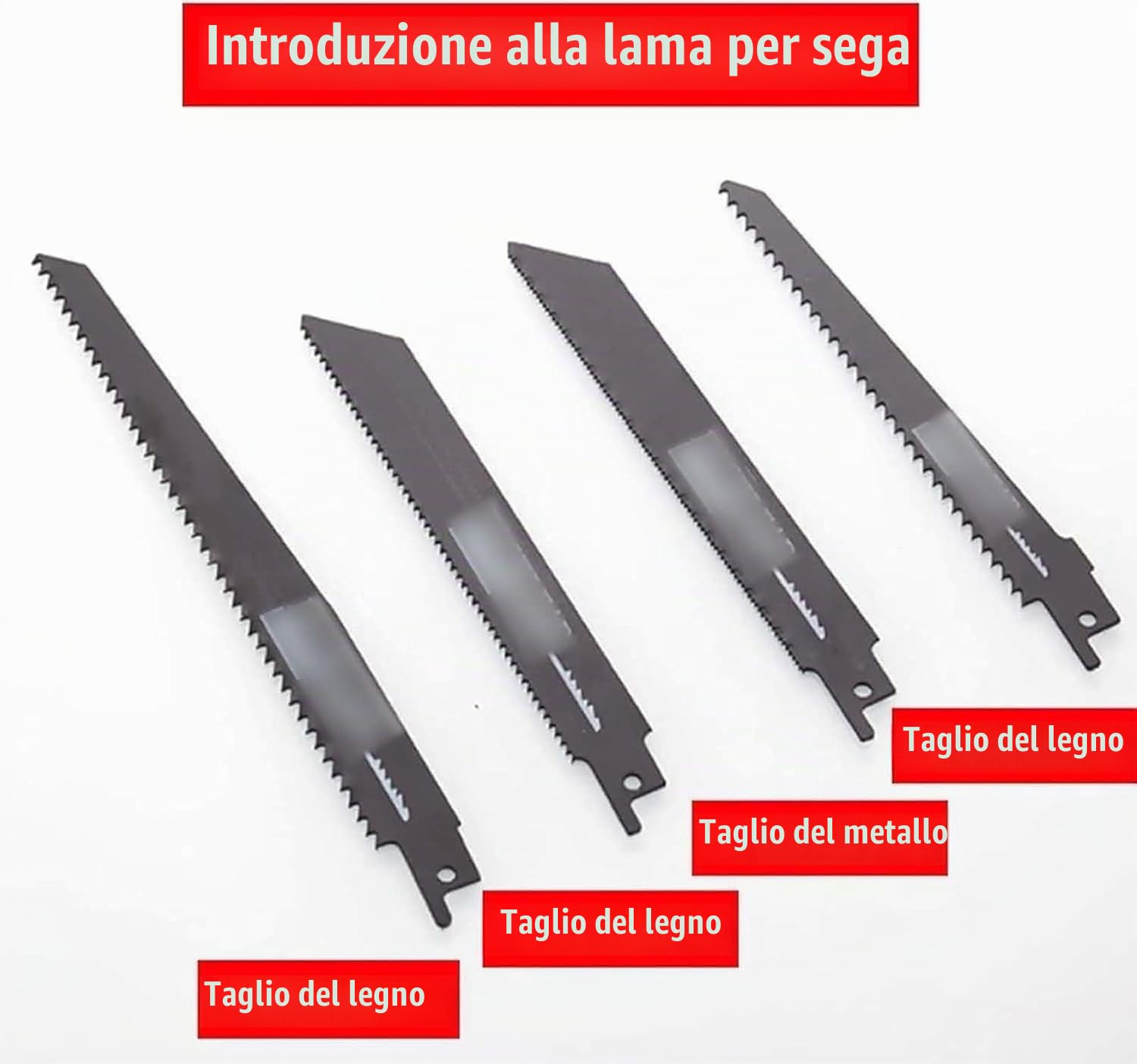 Potente Sega Elettrica a Batteria per Macellai, 450 W 21 V Senza Filo per Carne e Osso, Lame Intercambiabili – Per Macelleria, Cucina, Legno & Metallo(rosso,2Battery)