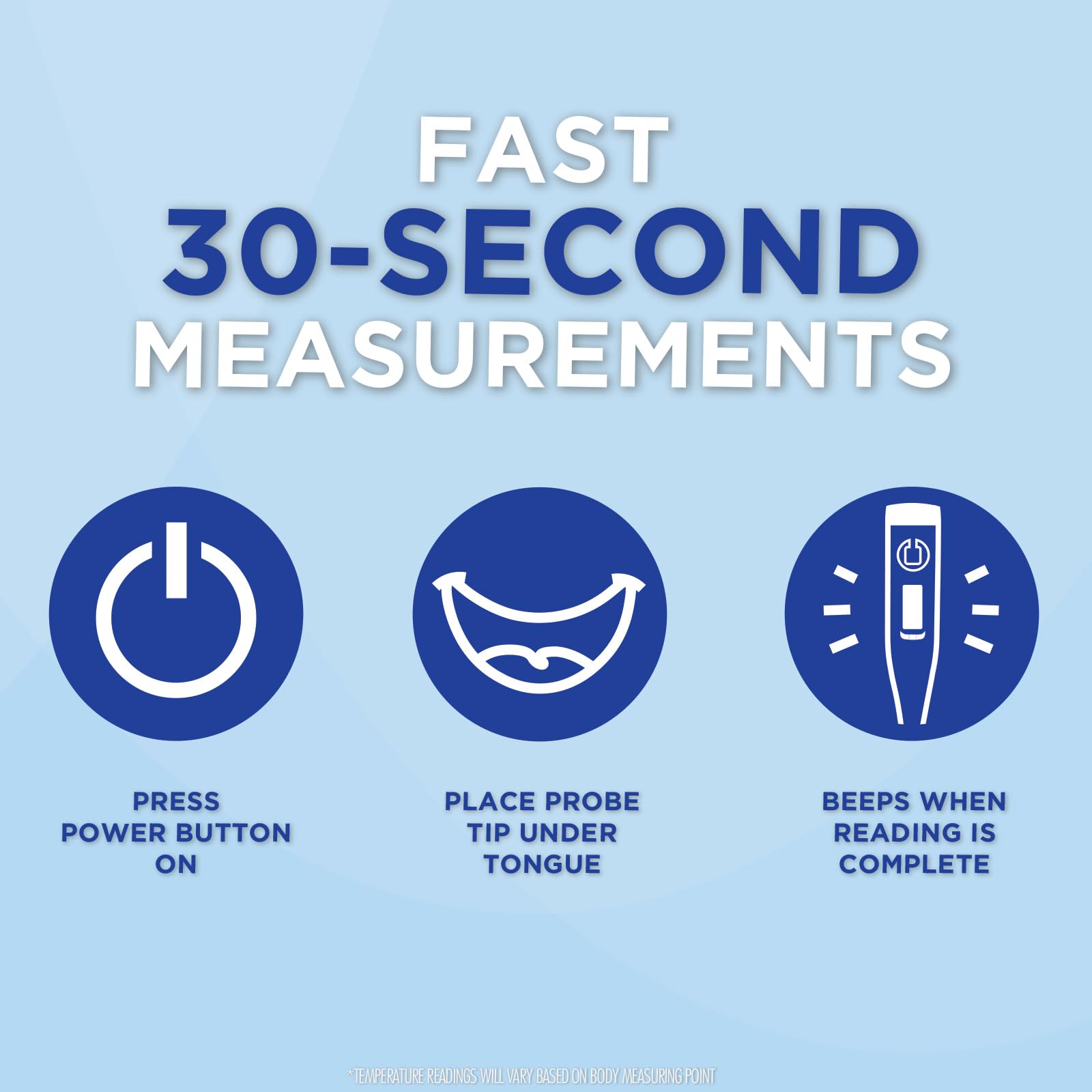 Healthwise Digital-Thermometer, 30 Sekunden Lesen, Fieberanzeige, starre klinische Spitze, hygienisch, wasserfest, einfache Reinigung, Aufbewahrungsetui + Sondenabdeckung im Set