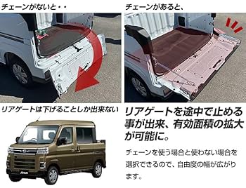 Amazon.co.jp: リアゲートチェーン アトレーデッキバン S710W