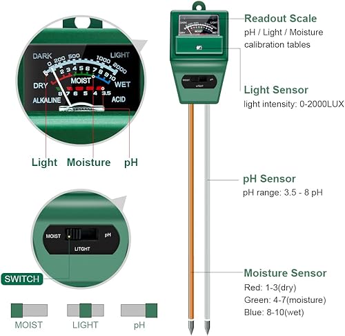 Miniatura 2 de Sonkir - Medidor de pH de suelo, 3 en 1, humedadluzpH, kit de herramientas de jardinería para cuidado de plantas, ideal para jardín, césped, granja,