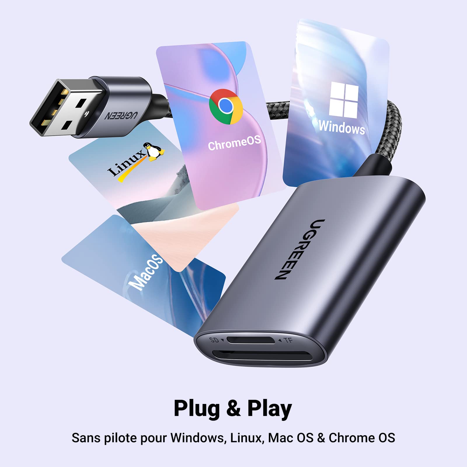 Lecteur De Cartes Mémoire USB 3.0 UGREEN - 4 En 1 (SD, Micro SD, MS, CF), Compatible PC, Mac, PS5, Xbox - 3