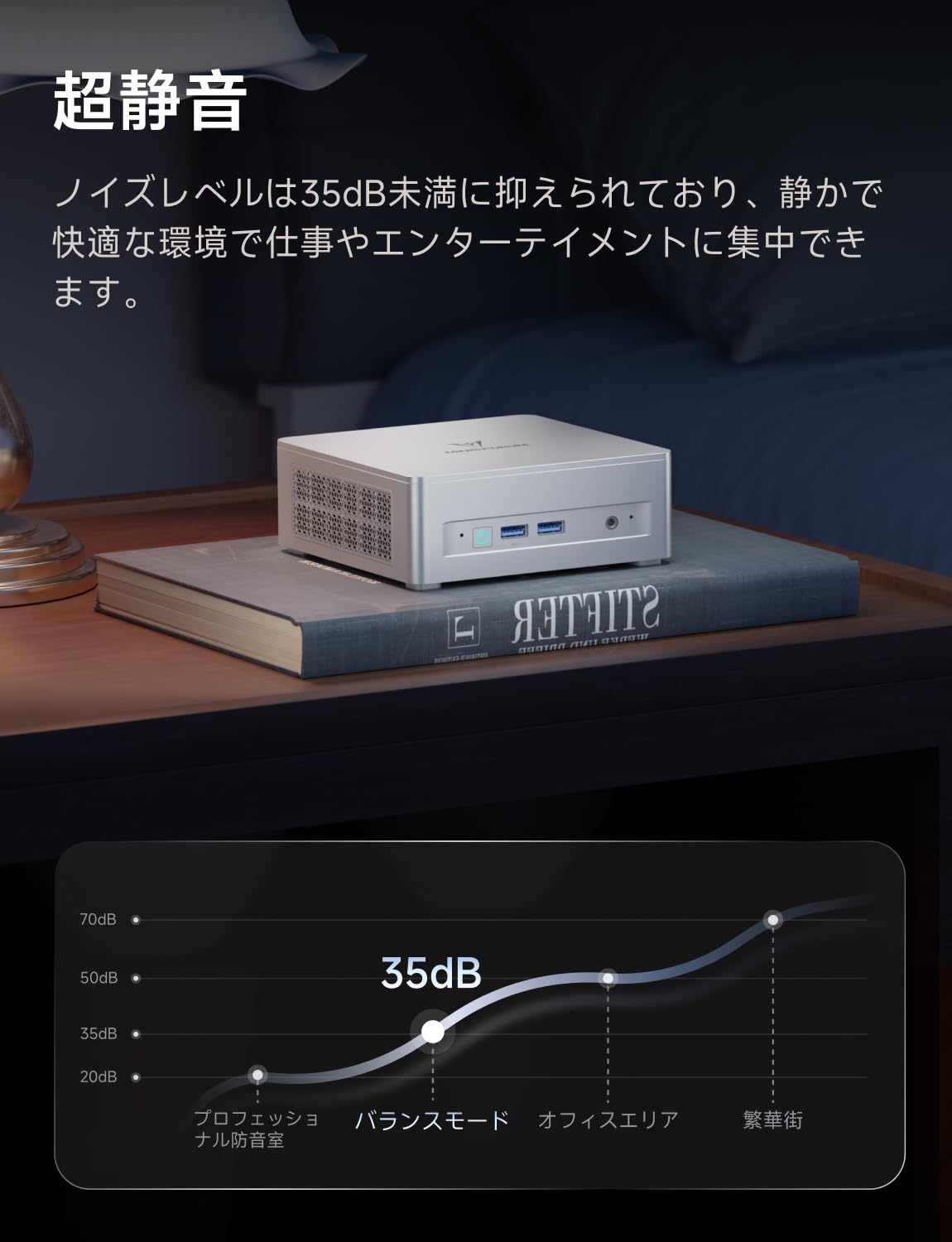 小型自作PC Ryzen5+RX6400+RAM48GB+SSD 512GB 小型自作PC Ryzen5+RX6400+RAM48GB+SSD 512GB Amazon.co.jp