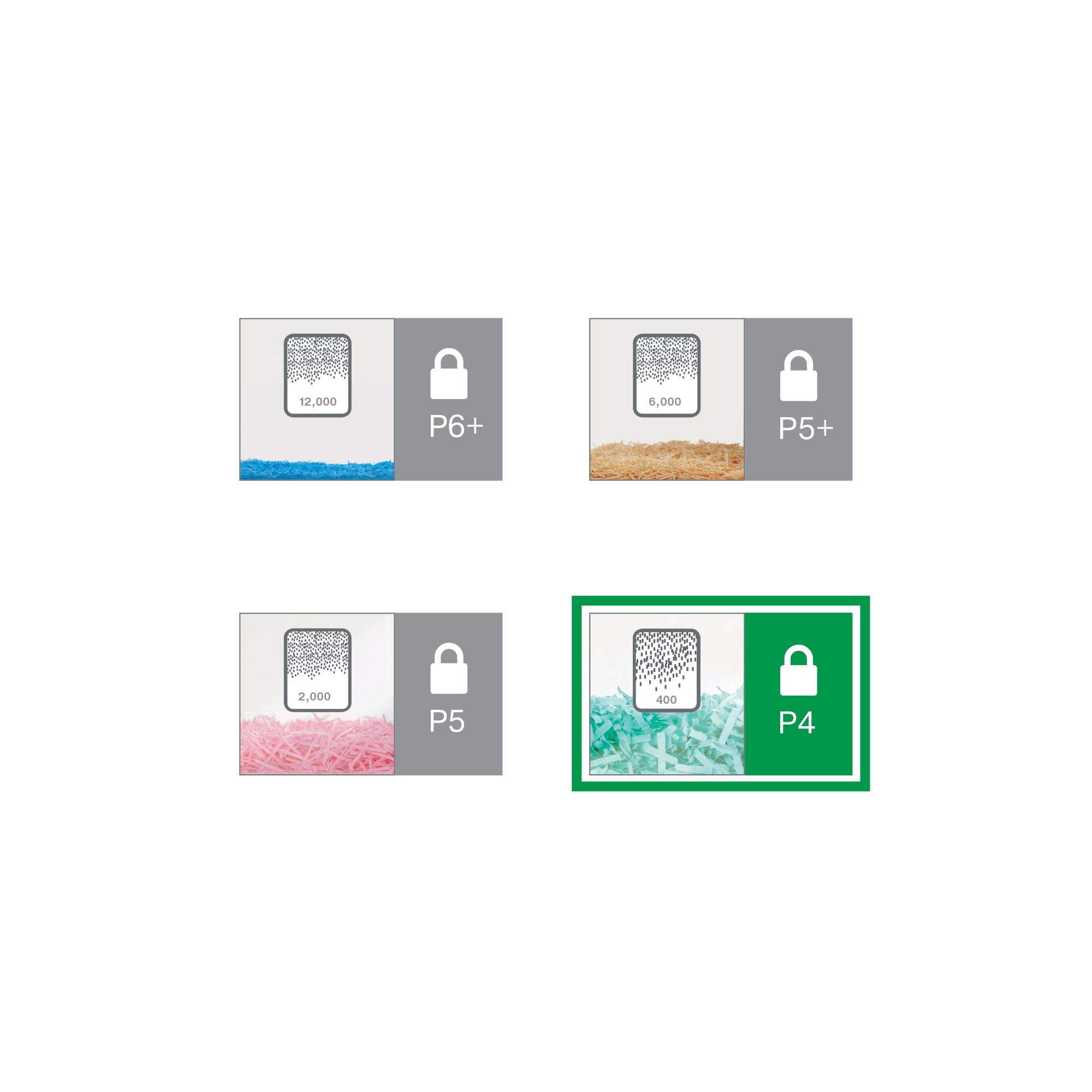 Leitz IQ Distruggidocumenti Office Pro P4, 20 fogli A4, Taglio a frammento, Capacità 30 litri, Tecnologia anti-inceppamento, Tecnologia Touch-Control, 80060000