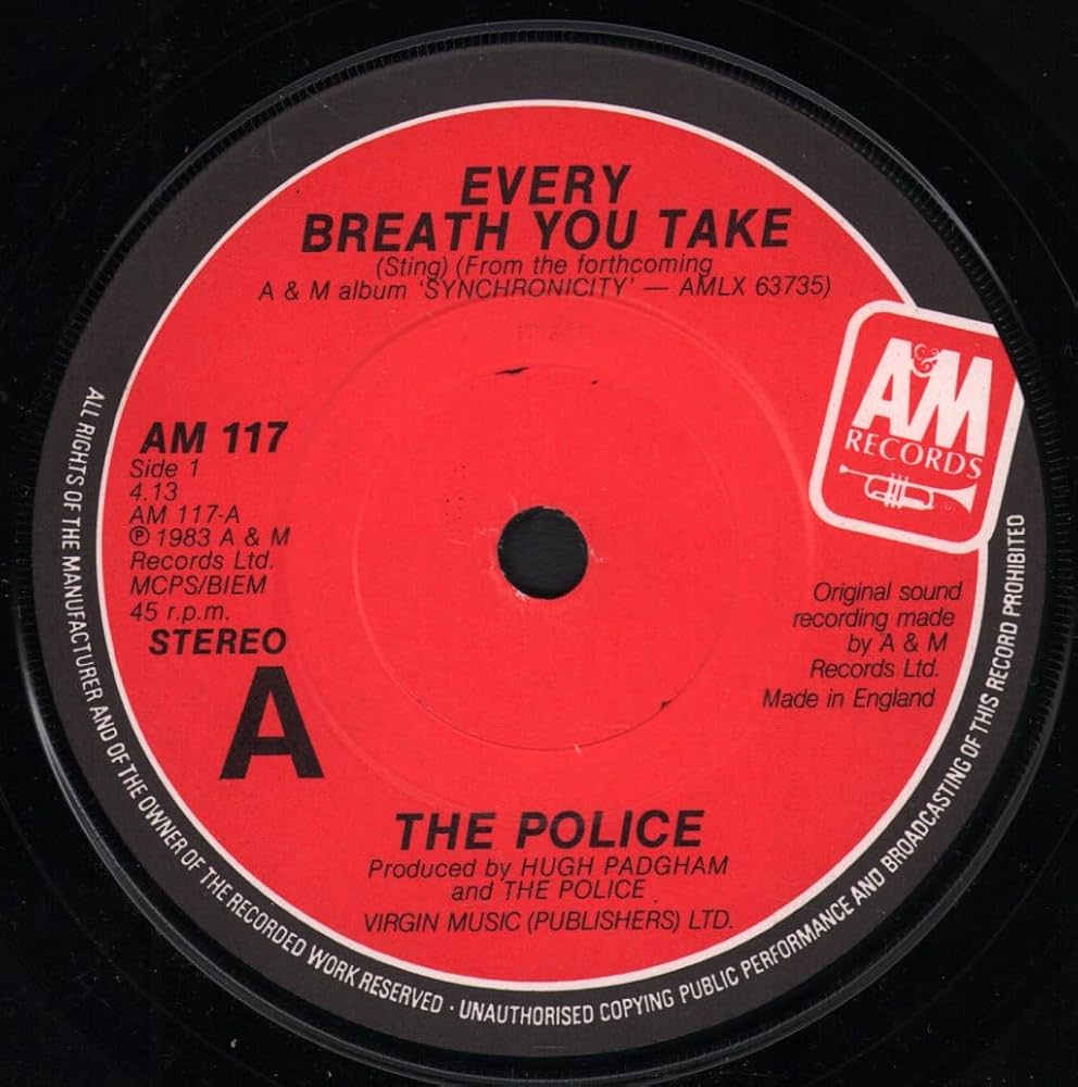 超希少盤THE MAGNETICS / Police On My Back 7” 超希少盤THE MAGNETICS / Police On My Back 7” THE MAGNETICS