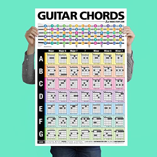 Best Music Stuff Guitar Chords Poster 24x36