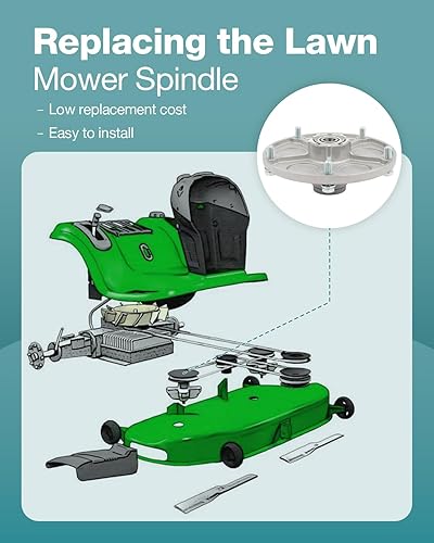 Miniatura 5 de SCITOO Reemplazo del conjunto del husillo de la segadora para Murray: 20551, 24384, 24385, 492574, 90905, 92574, OREGON: 82-243, PRIME LINE: