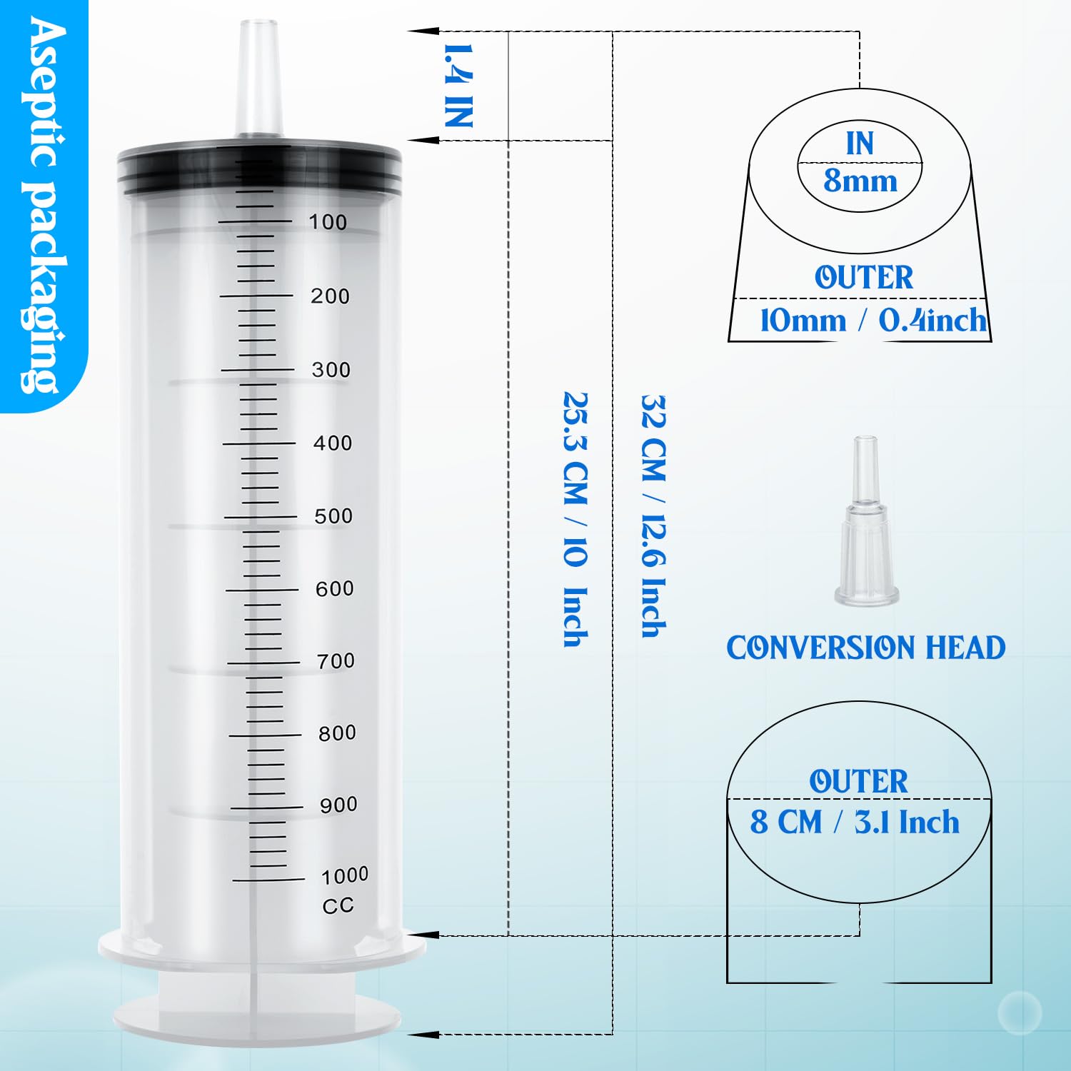 1000ml/cc Syringes with Tube 40 Inch Handy Plastic Tubing and Adapter Tip — Amazon image 3