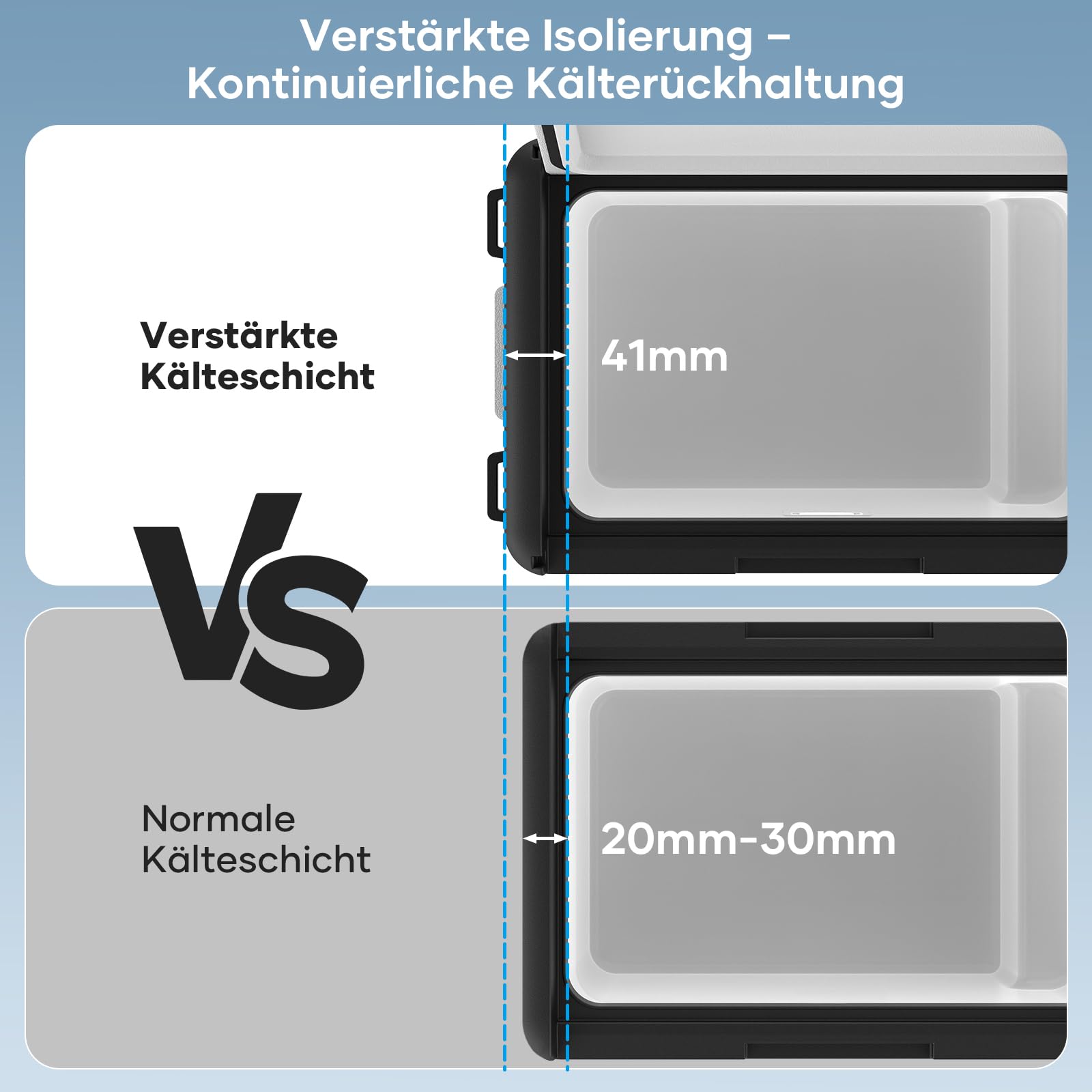 Kompressor Kühlbox 22L 12/24V DC 100-240V AC Elektrisch Kühlschrank für Auto Camping -20°C bis 20°C USB
