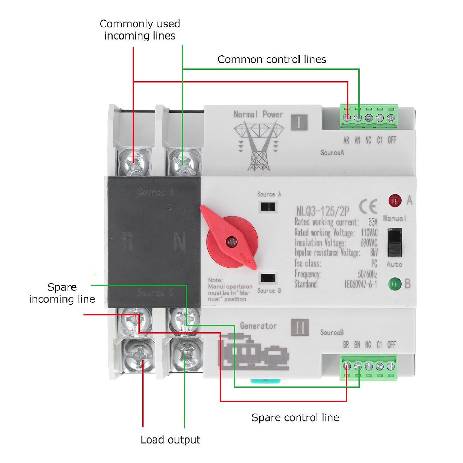 2P Power Automatic Transfer Switch 63A AC110V Generator Changeover Switch Controller 50Hz 60Hz Standard 35mm Rail Mount for PZ30 Distribution Box