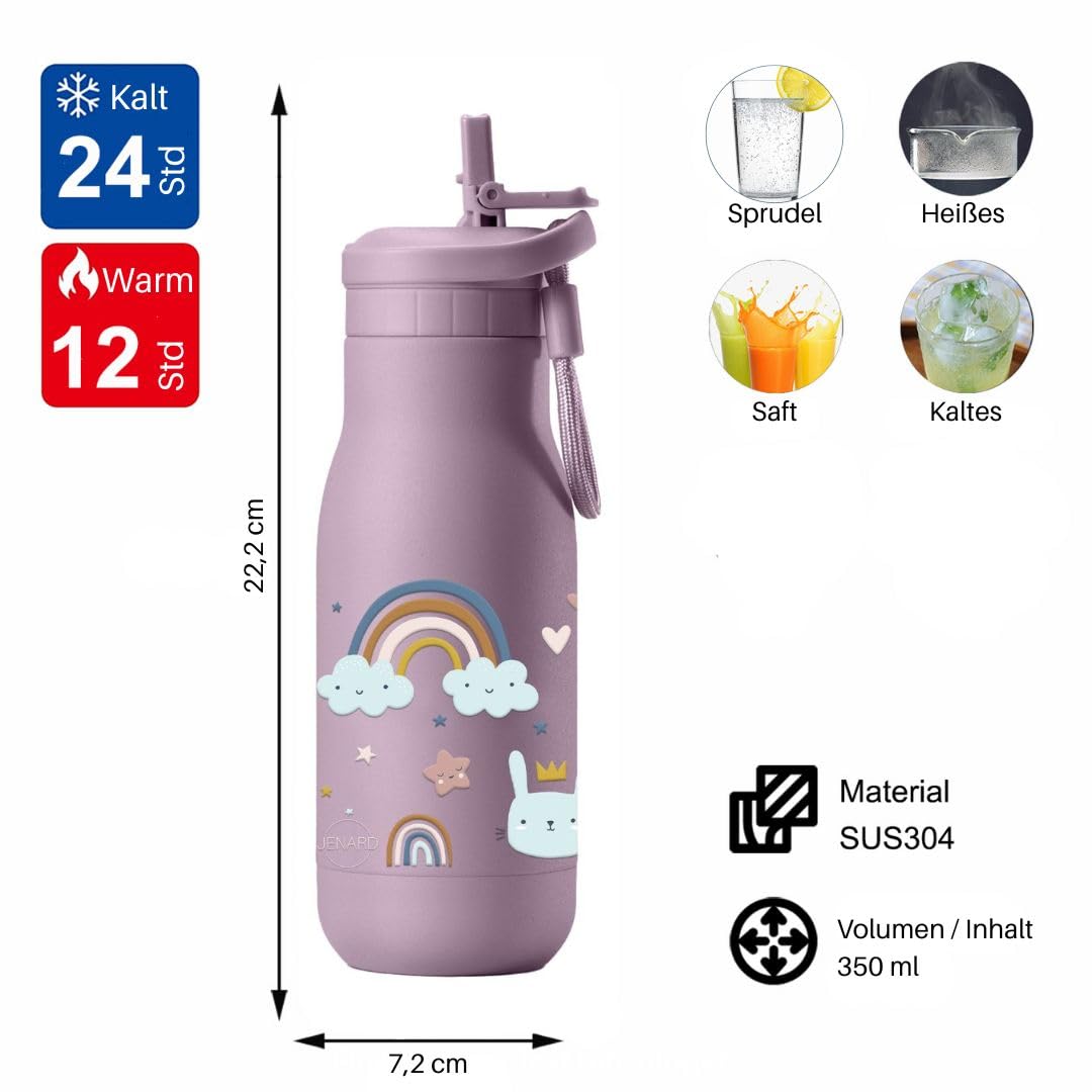 Jenard Brotdose & Trinkflasche Set für Kinder – Edelstahl Lunchbox mit Trennfach & auslaufsichere Thermoflasche – BPA-frei – Creme/Tiere im Wald
