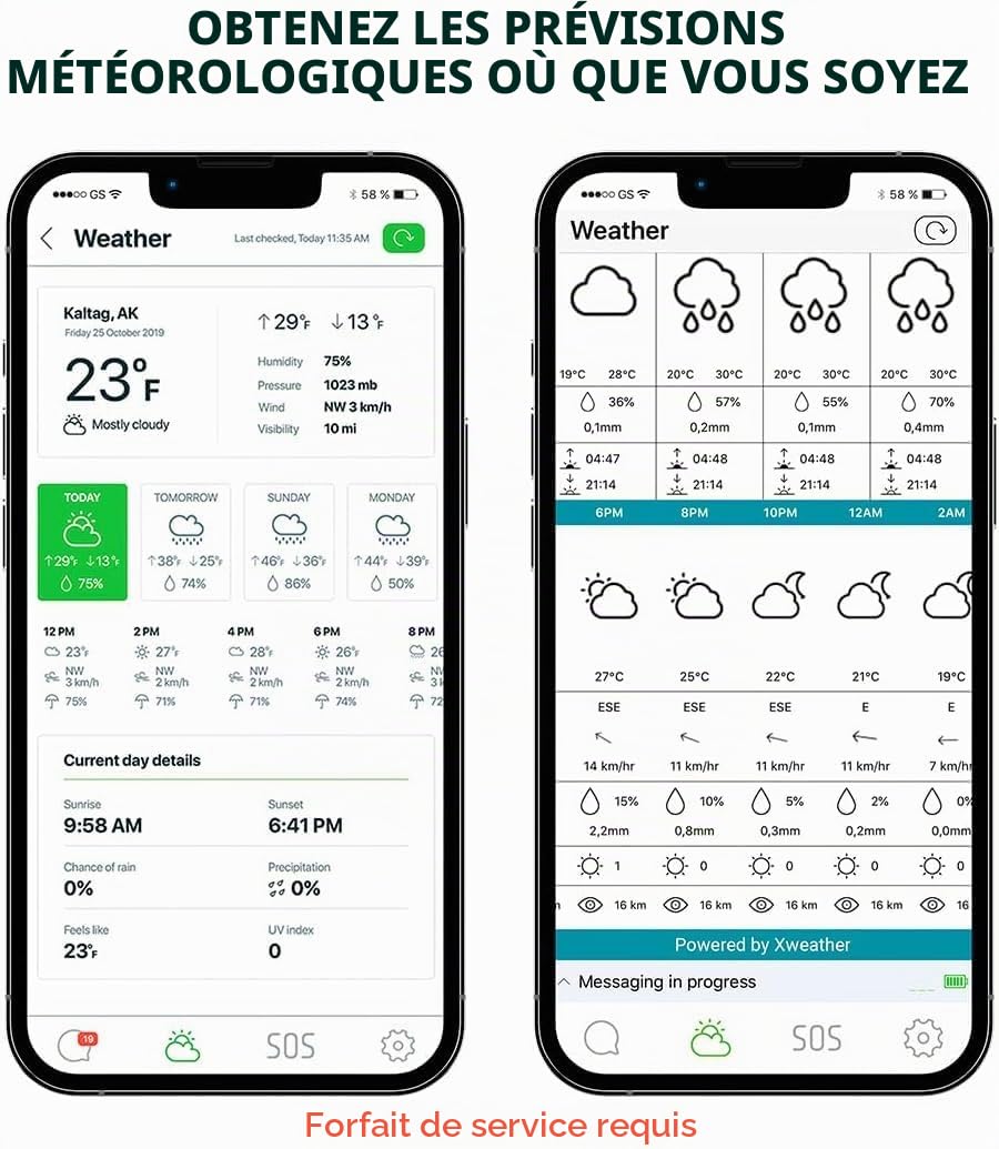 ZOLEO Kit de communication satellite avec support