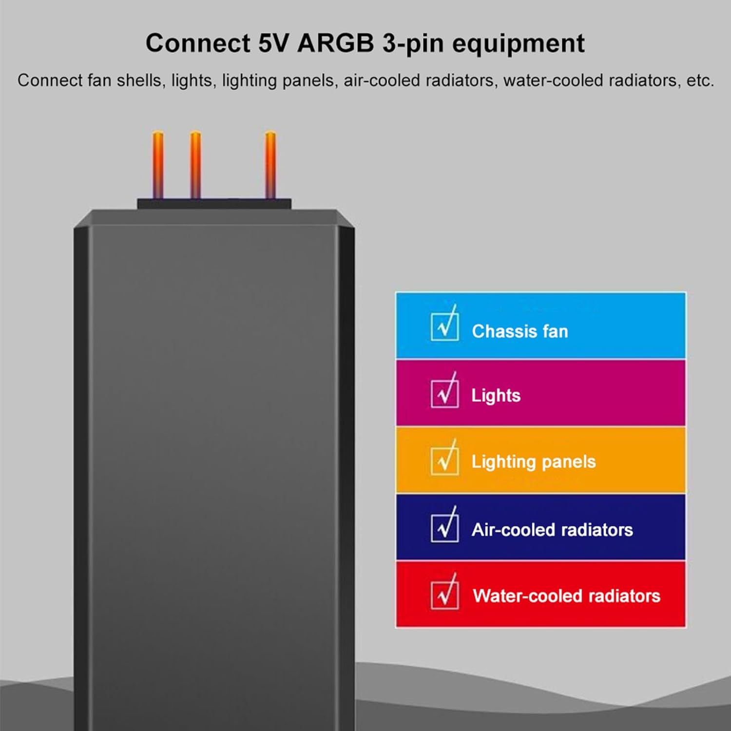 ARGB Controller, 5V 3Pin PC RGB Controller, Remote Control USB ARGB Controllers Connecting to SATA Power for Chassis Fans, Lighting Panels, Air Cooled Radiators and Others