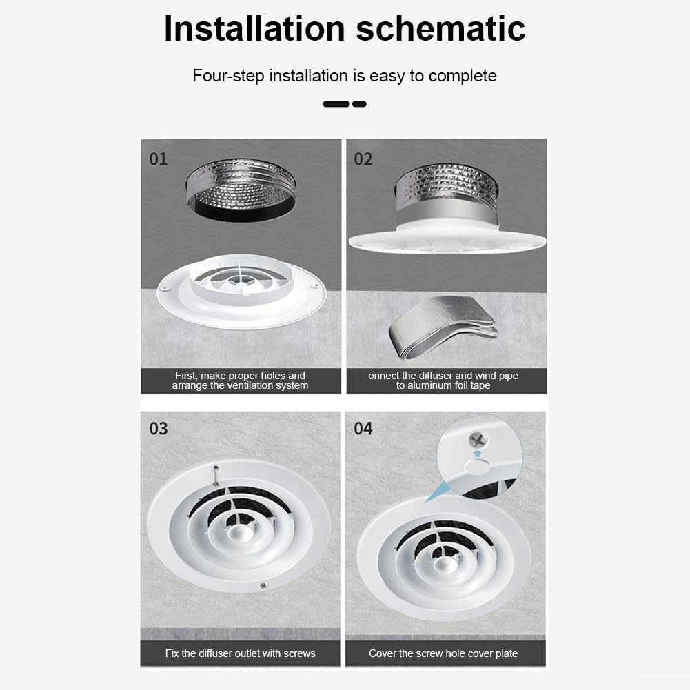 CR-MOESANCO® Dakbeluchter voor caravans 110 mm schroeven van roestvrij staal met insectengaas