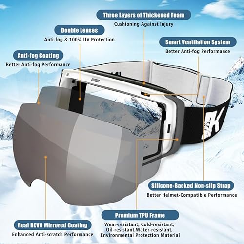 Innerking XJ999-01 Otg Ski Goggles, Interchangeable Magnetic Lens Snow Goggles, Anti Fog Snowboard Goggles For Men Women Adult Youth thumb #5