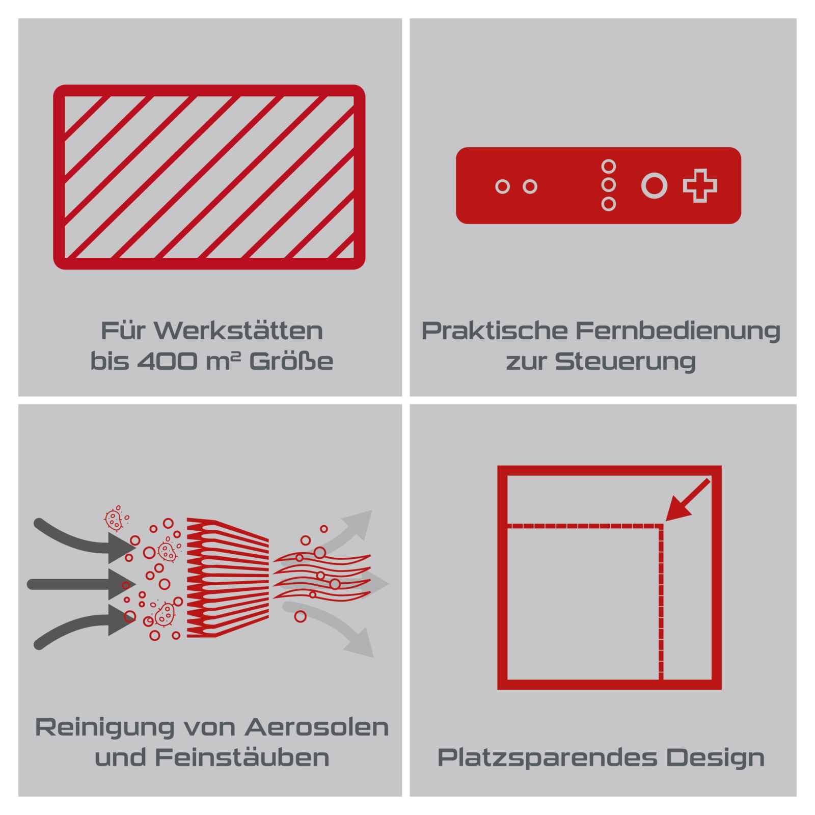 Practixx Luftreiniger PX-LR-400 | 740 m³/h Luftfilterleistung | für Werkstätten bis 400m² | 3 Stufen Filtration bis 1 μm | 50 dB Lautstärke | inkl. Fernbedienung & Wandaufhängung | inkl. Ersatzfilter