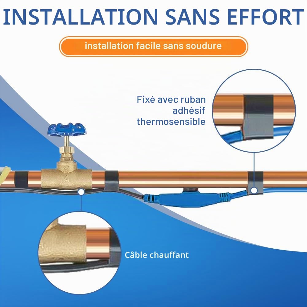 Câble chauffant antigel 18M 16W/M 230V IP68 avec thermostat affichage température tuyauterie