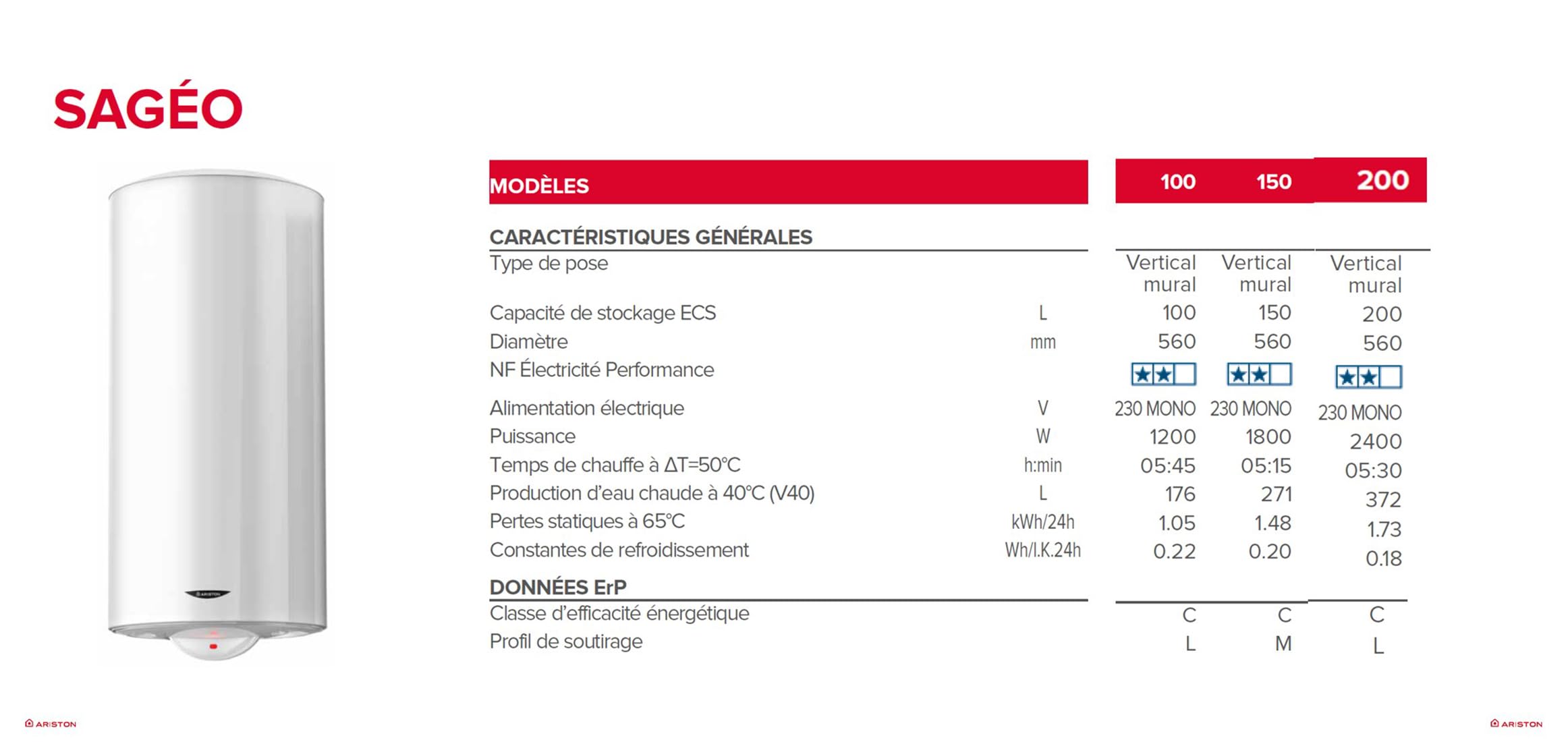 Ariston SAGEO 200 L - Chauffe-eau Électrique Vertical Mural 200L - Ø560mm - Résistance Stéatite Anticalcaire - Installation en eaux dures - NF Performance 2** - Conçu pour être installé en France