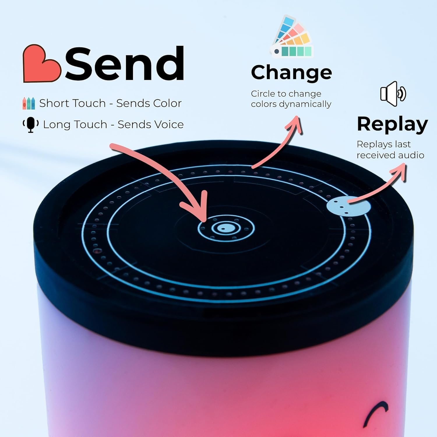 Telepathy Voicy - Communicate with Your Loved Ones in The Language of Light, Music & Voice | Long Distance Relationship Gifts for Couples, Boyfriend, Girlfriend (Light + Voice, One Lamp) 1