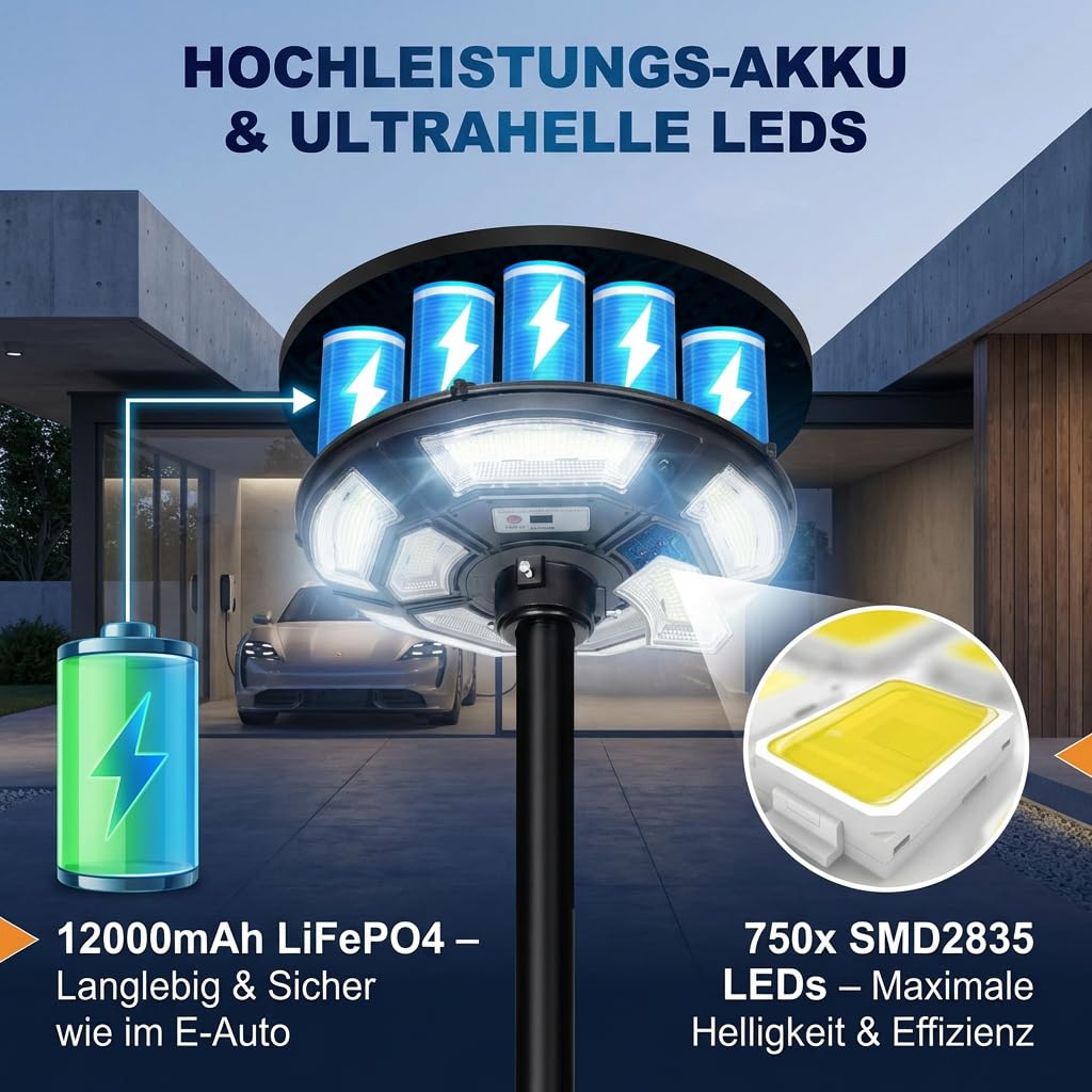 Solar Straßenlaterne Außen Stehend, Solarlampe für Garten mit Fuß und Lichtmast, 750 LED Solarstraßenleuchte Bewegungsmelder Lichtsensor, 6500K für Garten, Hof, Weg, Terrasse - H200cm