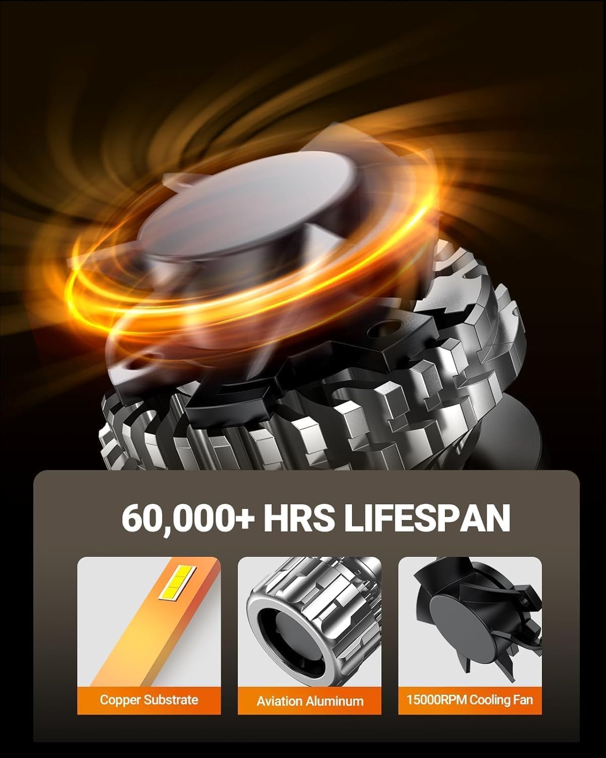 SEALIGHT S6 H4 Bulbs, 46000LM Super Bright H4 LED Bulbs, 60000+ Hours Lifespan, 15000RPM Efficient Cooling Fan, Plug and Play, Pack of 2