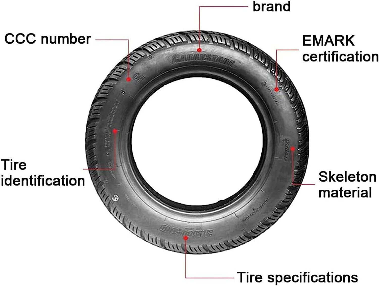 Verdikte 70/65-6.5 Tubeless Vacuüm Band Voor Xiaom... – Grandado