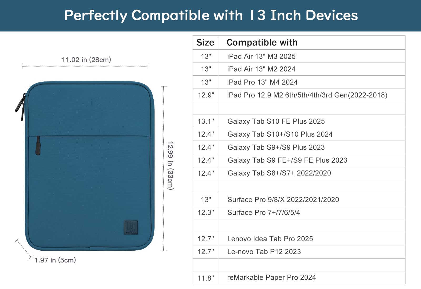 Dadanism 13 Pollici Tablet Custodia Borsa Portatile per iPad Pro 13" M4 2024, iPad Air 13" 2024, i Pad Pro 12,9" 6a/5a/4a/3a Gen, Galaxy Tab S10+ Plus/S9 FE+/S9+ Plus 12,4", Tab P12 12,7", Blu Pavone