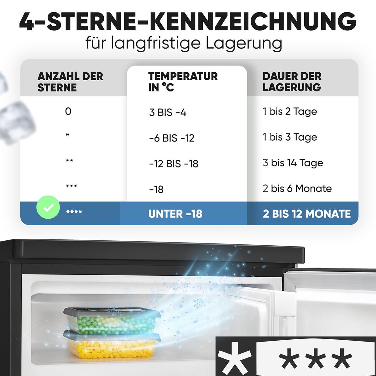 Bomann KS 7251 Kühlschrank mit Gefrierfach 109 Liter schwarz energieeffizient leise kompakt