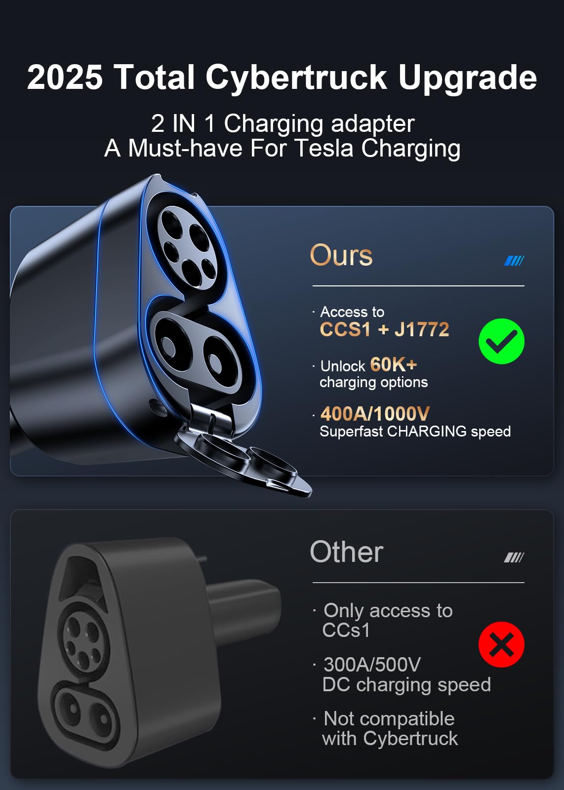 2025 Cybertruck ulepszony, 4 w 1 CCS i J1772 do NACS (TSL) adapter ładowania, pasuje do Tesla Model 3/Y/S/X/Cybertruck, maks. 250 kW DC szybkie ładowanie, do stacji ładowania poziomu 1 2 3 z wtyczką