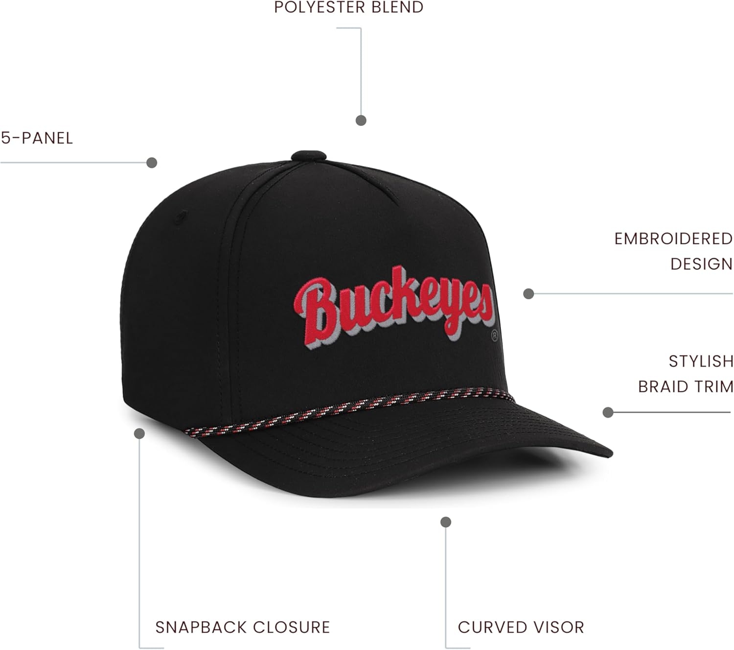 Pacific Headwear NCAA Weekender Cap - Image 3