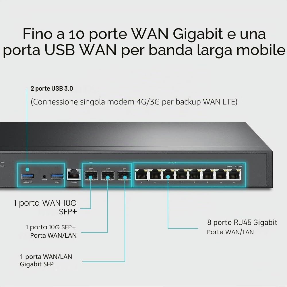 TP-Link ER8411 | Router VPN 10G cablato aziendale | Fino a 10 porte WAN | Elevata capacità di rete | SPI Firewall | Supporto Omada SDN | Bilanciamento del carico | Protezione contro i fulmini | 5 anni