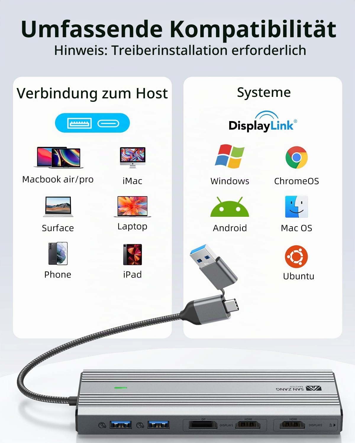 Displaylink Dockingstation Dual Monitor, 2 HDMI 4K60HZ & 2 Displaylink für MacBook M1/M2/Dell/HP/Surface/Lenovo,10 in 1 10 Gbps USB-C Hub Adapter mit Ethernet, USB 3.2, Mikrofon, Audio, 100W PD