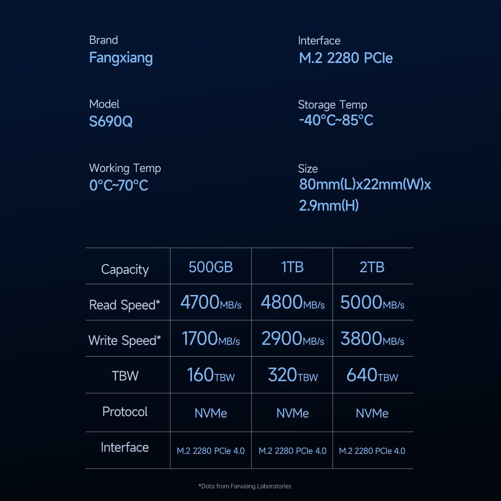 fanxiang SSD ps5 nvme 2TB M.2 2TB Disco Duro M.2 2280 (PCIe Gen4x4) QLC 3D - 5000 MB/s de Lectura, 3800 MB/s de Escritura - NAND con Adhesivo de Enfriamiento de Grafeno