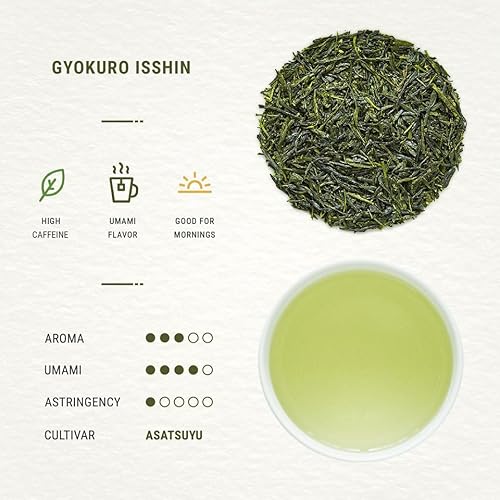 Senbird Premium Gyokuro Japanese Green Tea