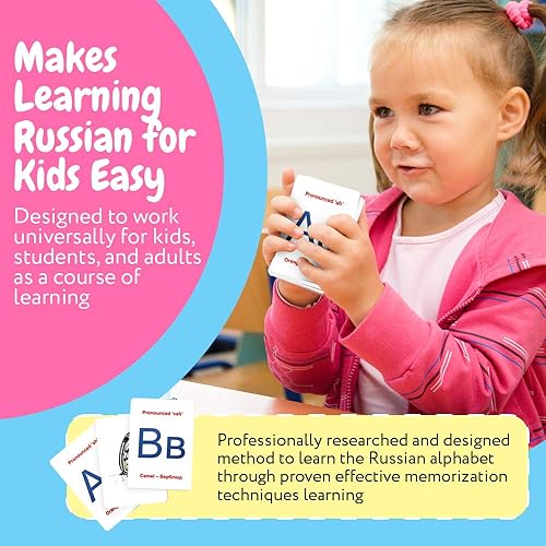 Miniatura 3 de Foxit Tarjetas didácticas de aprendizaje del alfabeto ruso | Aprende el alfabeto ruso para niños, estudiantes y adultos a través de tarjetas flash