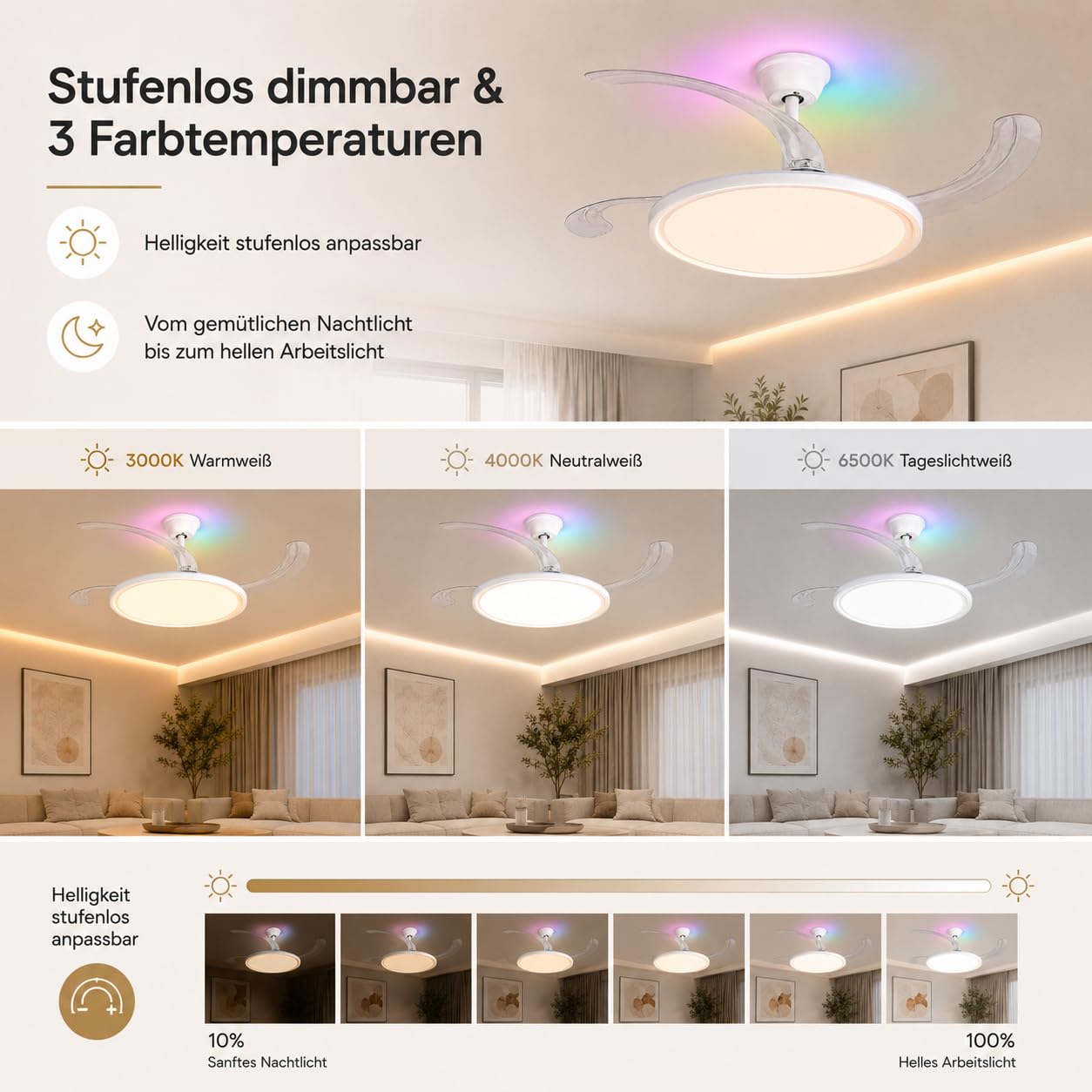 LED Deckenventilator mit Beleuchtung 50cm, Deckenlampe mit Ventilator RGB Hintergrundlicht, leiser Ventilator, APP & Fernbedienung, Sommer/Winter Modus für Schlafzimmer Wohnzimmer