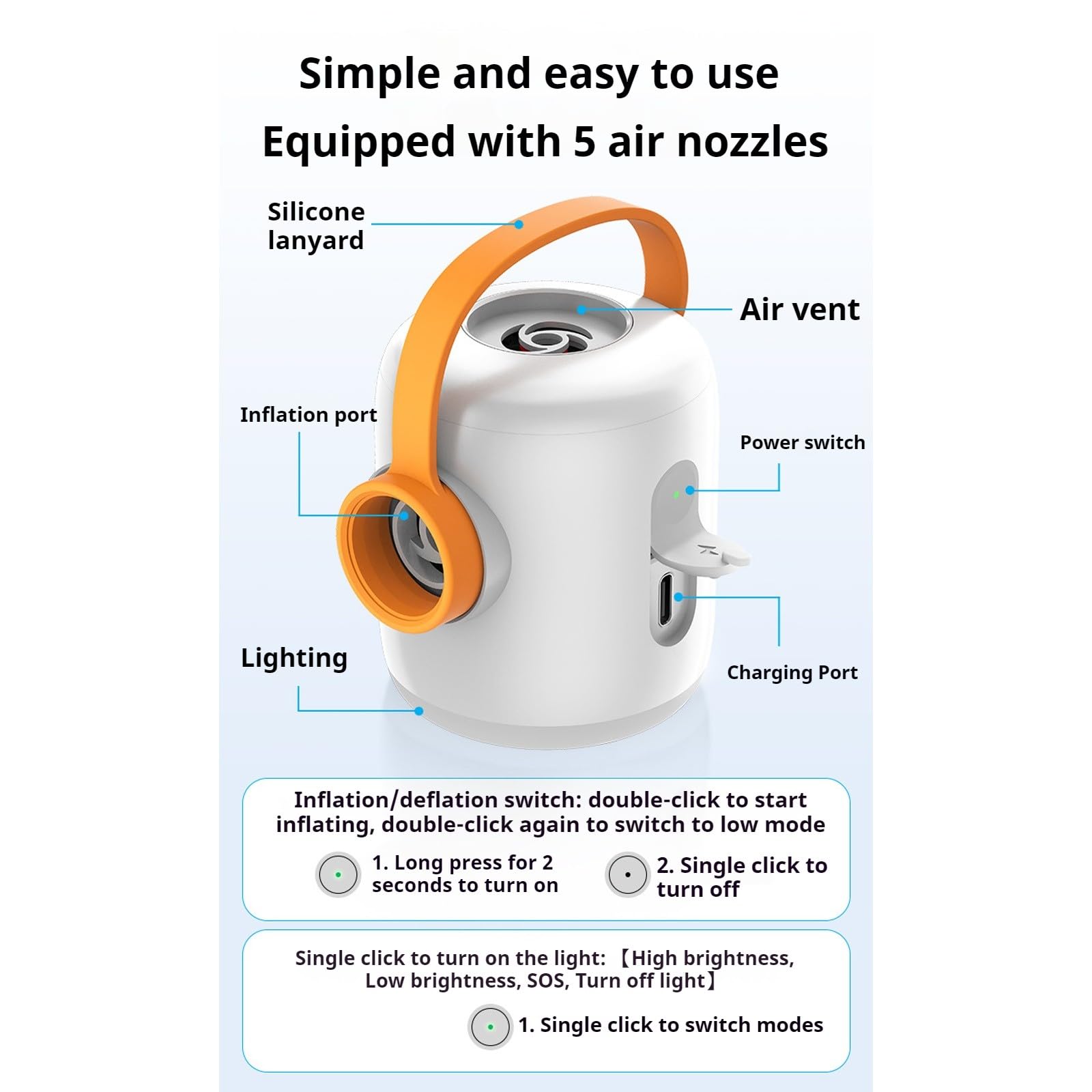 Bomba de aire portátil micro, bomba de aire ultramini de 4 kPa con luz de camping, adecuada para camas flotantes de piscina, anillos de natación y bolsas de almacenamiento al vacío (blanca)