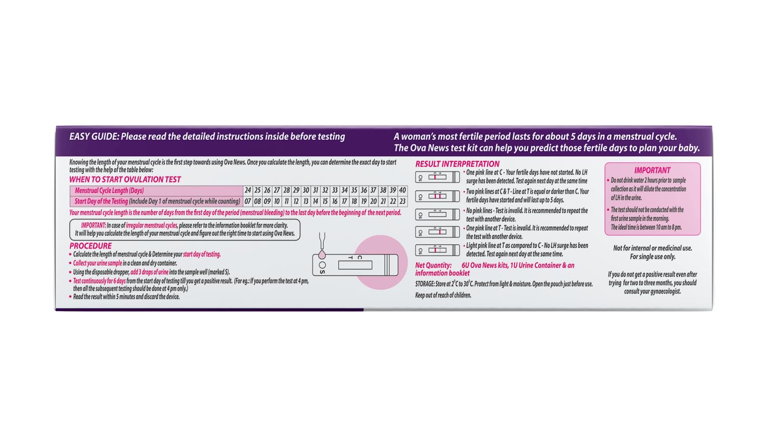 Ova News Ovulation Detection Kit 1