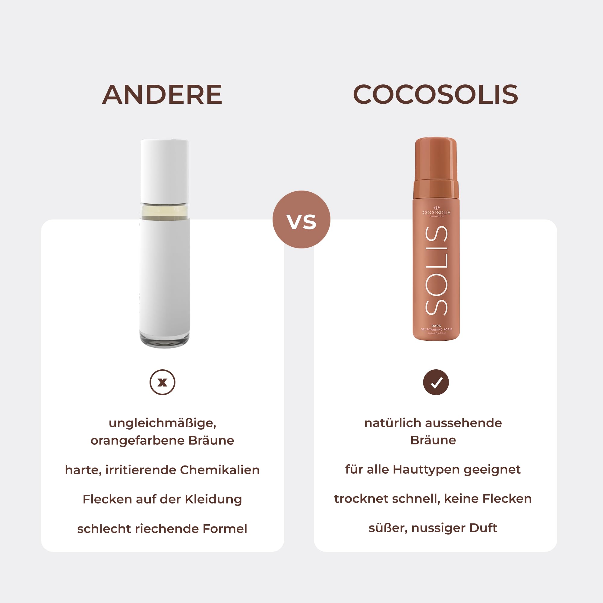 COCOSOLIS SOLIS Dark Selbstbräuner für Gesicht und Körper, Mousse für satte natürliche und langanhaltende Bräune, mit pflanzlichem DHA