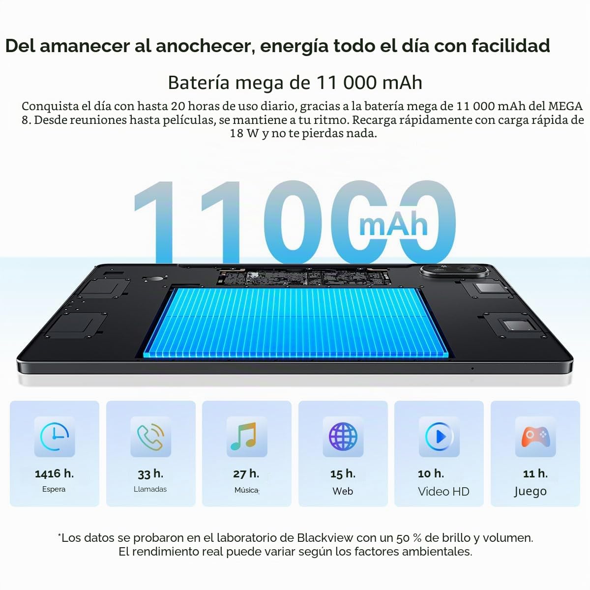 Blackview Mega 8 Tableta 13 Pulgadas Android 15, 36GB+512GB/TF 2TB Tableta Táctil, Altavoces Quad-Box, 2K FHD+, 4G LTE WiFi 5G, 50MP+13MP, 11000mAh, Modo PC, OTG, Funda + Lápiz Inteligente, Negro