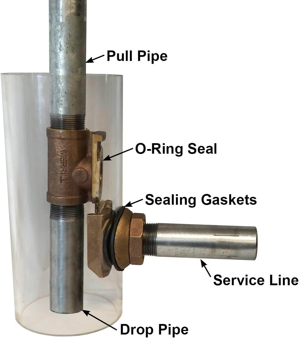 Merrill MFG 1-1/4" No-Lead Brass Pitless Adapter MBNL225 for Submersible Well Pumps – Fits 5"-8" Well Casings, 2-1/8" Casing Hole, 1-1/4" Discharge Pipe Connection