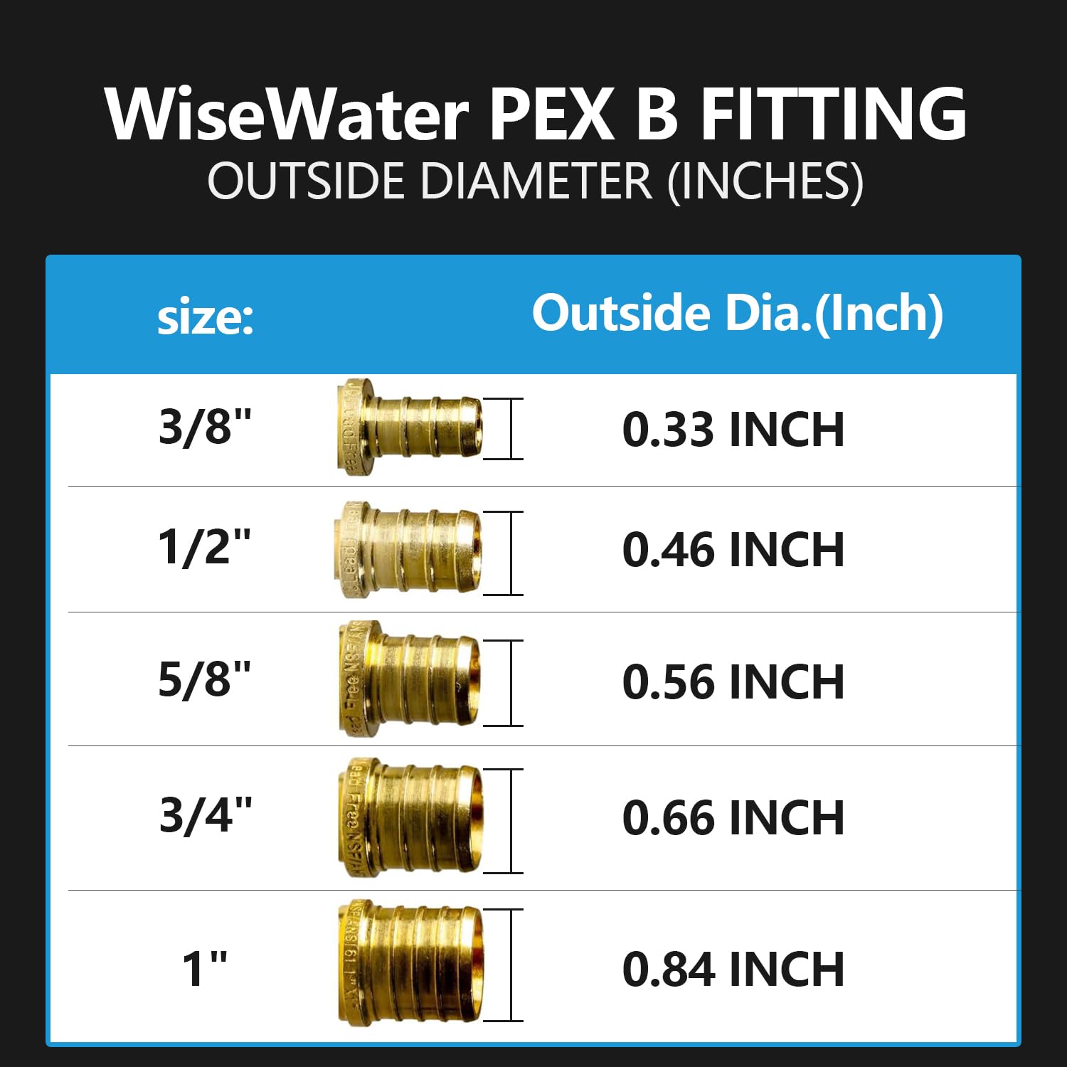 PEX Fittings 1/2" Swivel Adapters - Lead-Free Plumbing -3 PEX Fittings 1/2" Swivel Adapters - Lead-Free Plumbing -3
