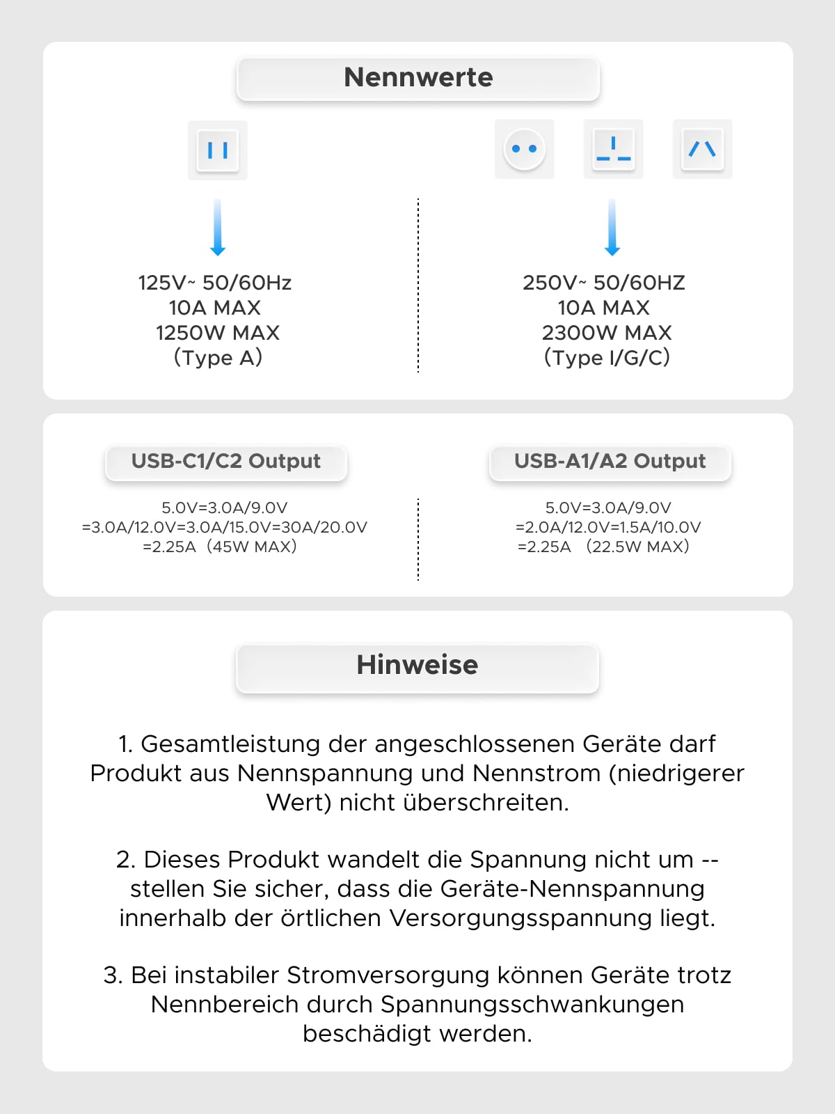UGREEN 45W Reiseadapter Weltweit, 6 in 1 mit 2 USB C, 2 USB A und 2 AC | Internationale Adapter mit Typ I/A/C/G für EU/UK/US/AU, universal schnelles Laden, kompakt und sicher für Reise und Urlaub