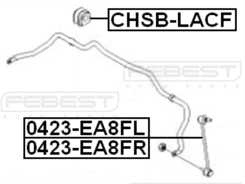 Amazon.com: 96839848 - Stabilizer/Sway Bar Bushing (FRONT) D17 For 